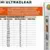 Fishing Ferrari AKASHI FLCARBBOBM50 MIS0,45