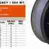 Fishing Ferrari NOBU PCAST X 250MD0,225Y