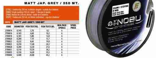 Fishing Ferrari NOBU PCAST X 250MD0,40 M
