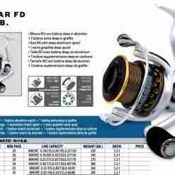 Lineaeffe QUASAR 8+1 BB ALUM MATCH+GS10##
