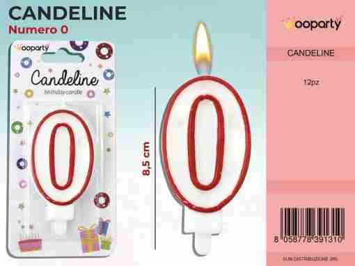 Candela N. 0 8.5cm