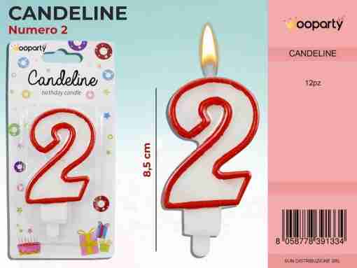 Candela N. 2 8.5cm