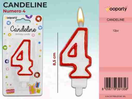 Candela N. 4 8.5cm