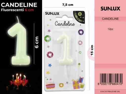 Candeline Fluo N.1