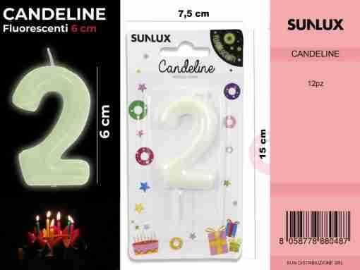 Candeline Fluo N.2