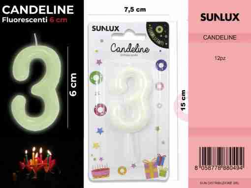 Candeline Fluo N.3